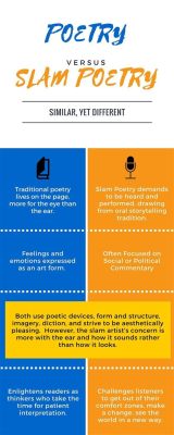 How is slam poetry different from traditional poetry, and why does it feel like a jazz musician jamming with words?