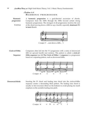 music theory questions and answers pdf: How does the harmonic progression in jazz differ from that in classical music?