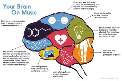 what are interludes in music and how do they influence the emotional tone of a piece