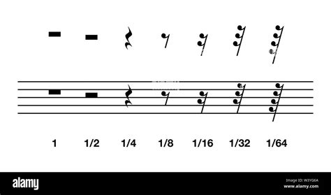 what is a break in music what does it mean to have a pause or gap in a song