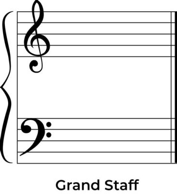 what is a grand staff in music