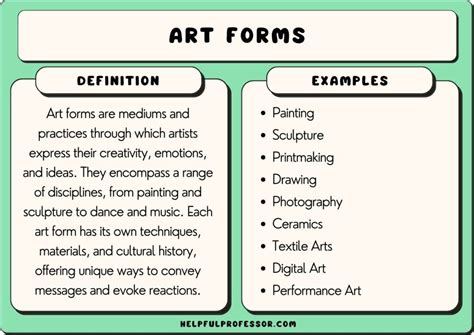 What Is Content in Art: An Exploration of Artistic Expression