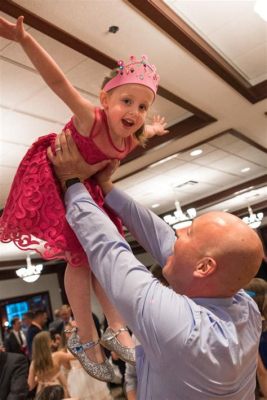 When Is the Daddy Daughter Dance 2024: An Insightful Exploration