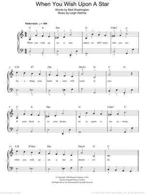 when you wish upon a star piano sheet music, let's dive into the enchanting realm of musical dreams and aspirations.